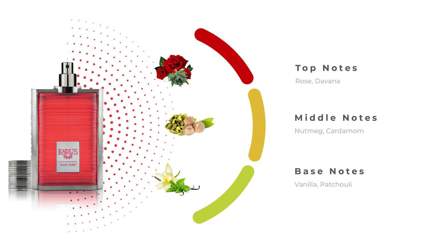 KHADLAJ KARUS OUD FIRE 100 ML