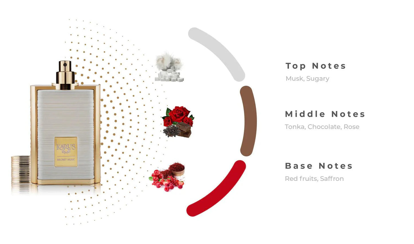 KHADLAJ KARUS SECRET MUSK 100 ML