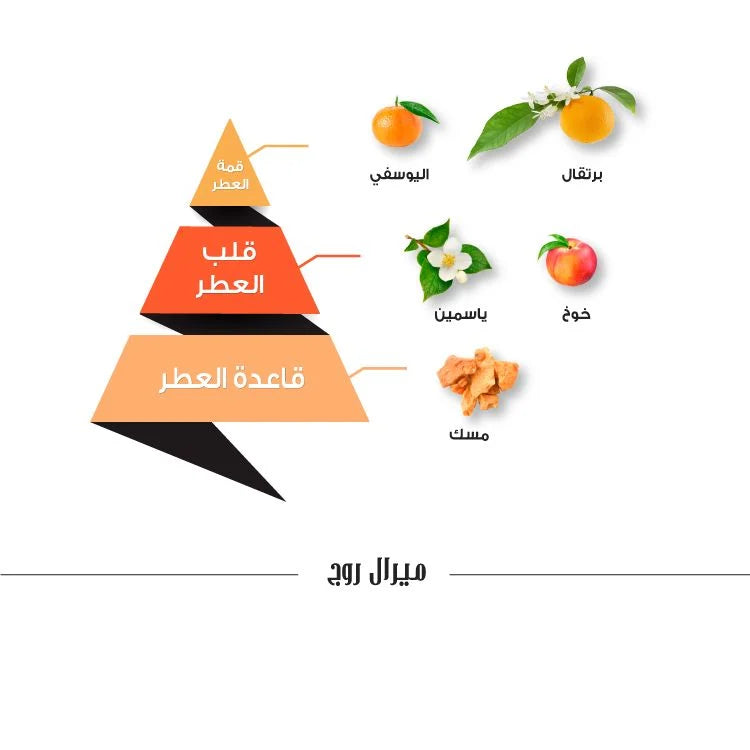 AL MAJED OUD MIRAL ROUGE