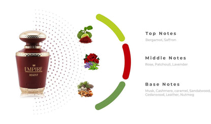 KHADLAJ EMPIRE REGENT 100 ML