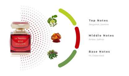 KHADLAJ LE PRESTIGE BOLD 100 ML EDP